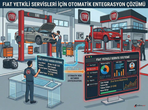 Fiat Bos-Mikro Entegrasyonu